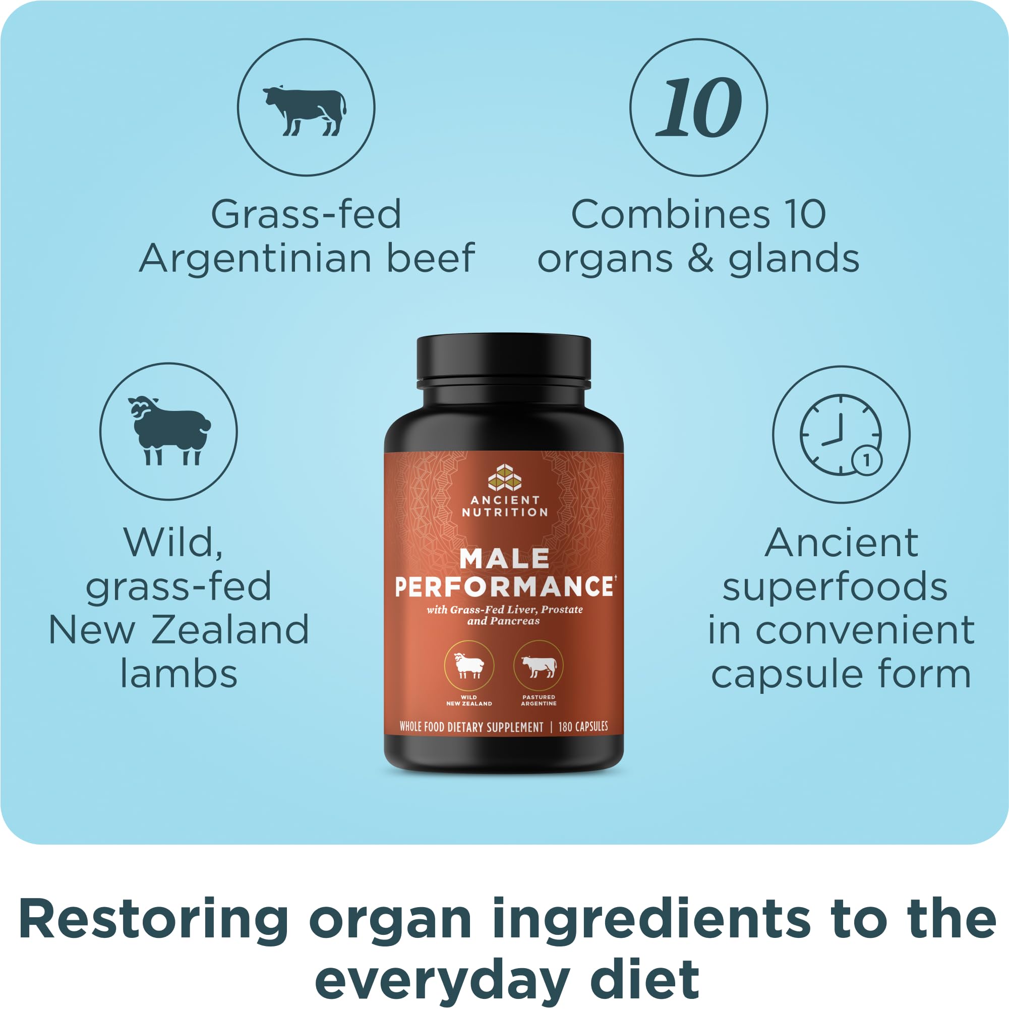 Ancient Nutrition Organs Complex grass-fed bovine organs from Argentina for nutrient-dense support.