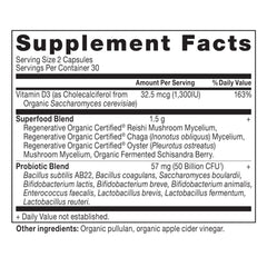 Ancient Nutrition probiotics capsules close-up highlighting convenient daily dose