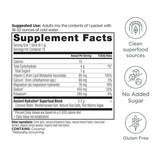 Ancient Nutrition Rapid Hydration powder dissolving in glass for fast hydration.