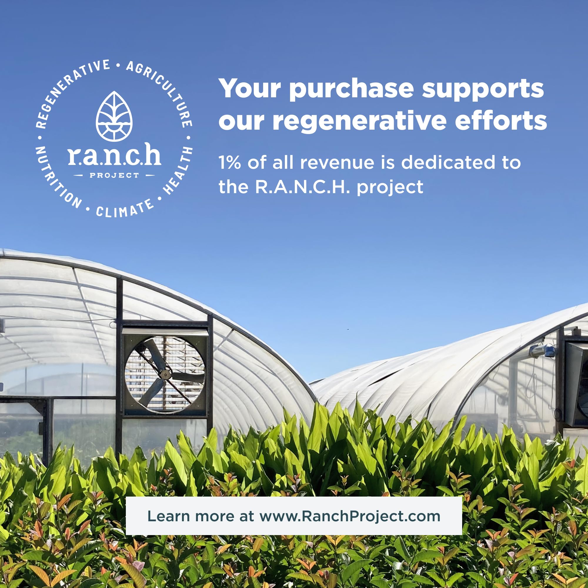 Farm-sourced ingredients map for Ancient Nutrition ROC probiotic line