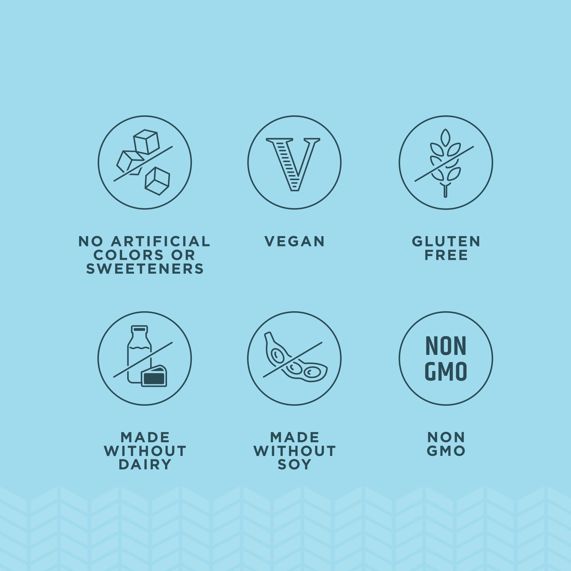 Ancient Nutrition SBO Probiotic Trinity travel kit supports an on-the-go routine.
