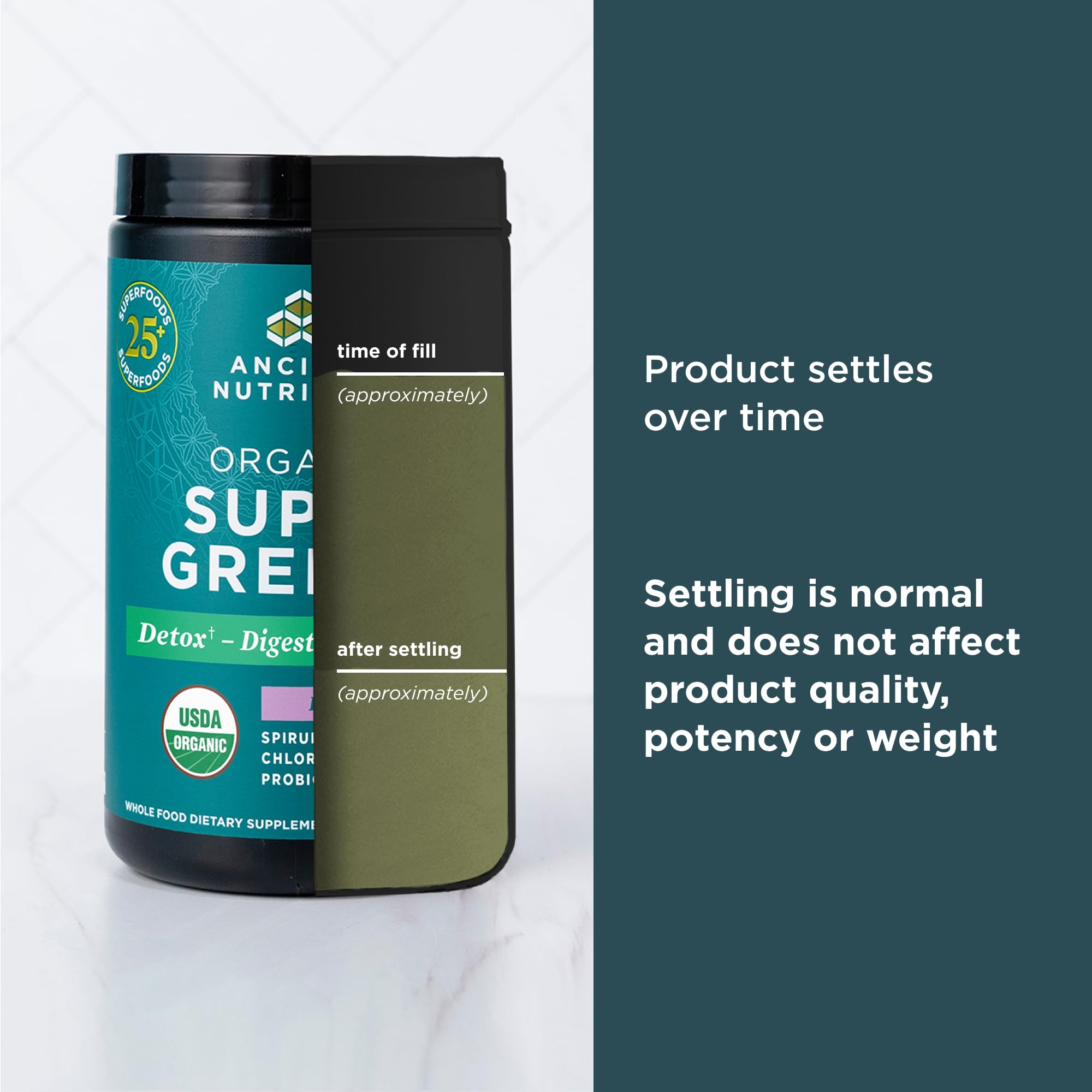 Close-up of bright green Ancient Nutrition SuperGreens powder texture.