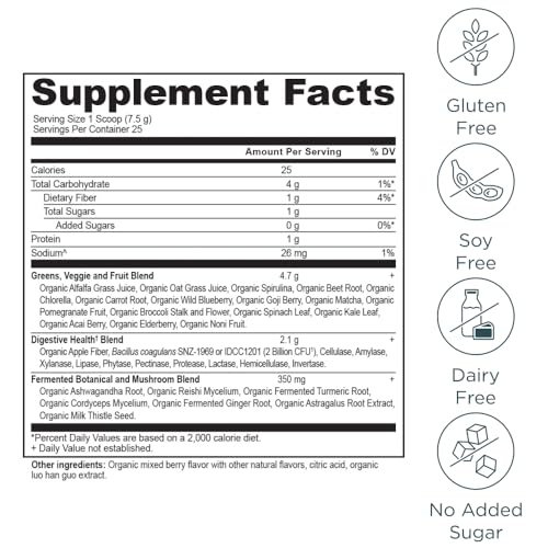 Pour shot of Ancient Nutrition SuperGreens into a glass for easy mixing.