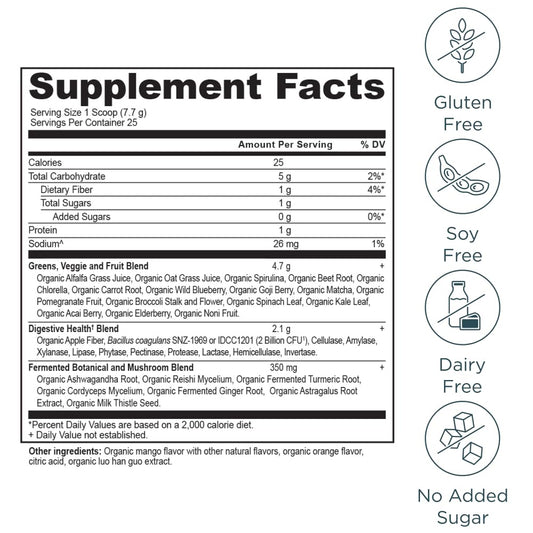 Ancient Nutrition SuperGreens side tub showing clean label for quality assurance.