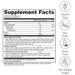 Ancient Nutrition SuperGreens side tub showing clean label for quality assurance.