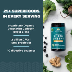 Ancient Nutrition Supergreens scoop in water emphasizes easy greens without hassle