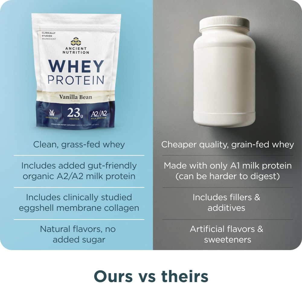 Ancient Nutrition third-party lab seal shows product testing and quality.