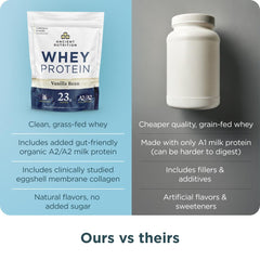 Ancient Nutrition third-party lab seal shows product testing and quality.
