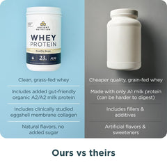 Ancient Nutrition third-party lab testing stamp reinforces product transparency.