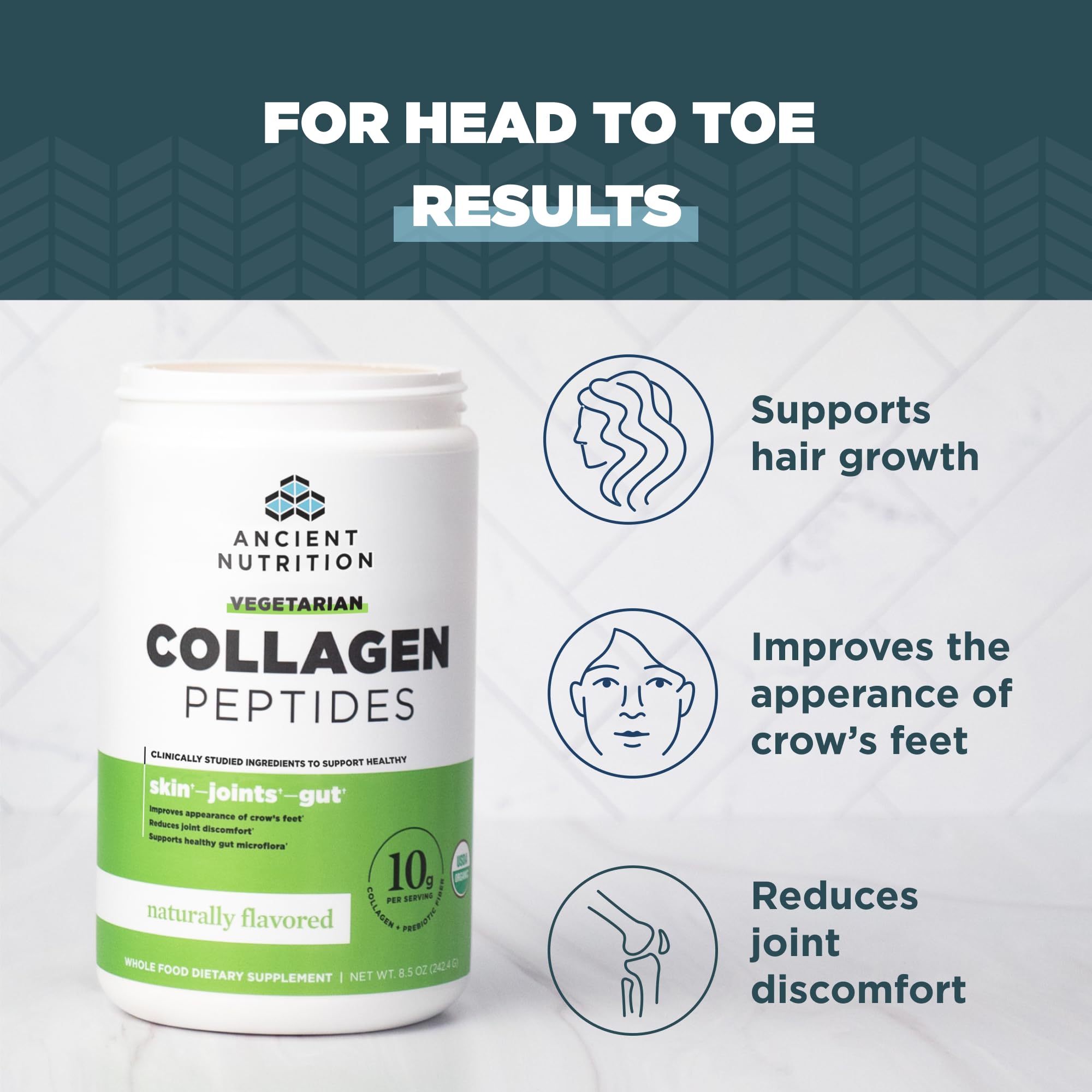 Ancient Nutrition Prebiotics and Probiotics blend, supports digestion.