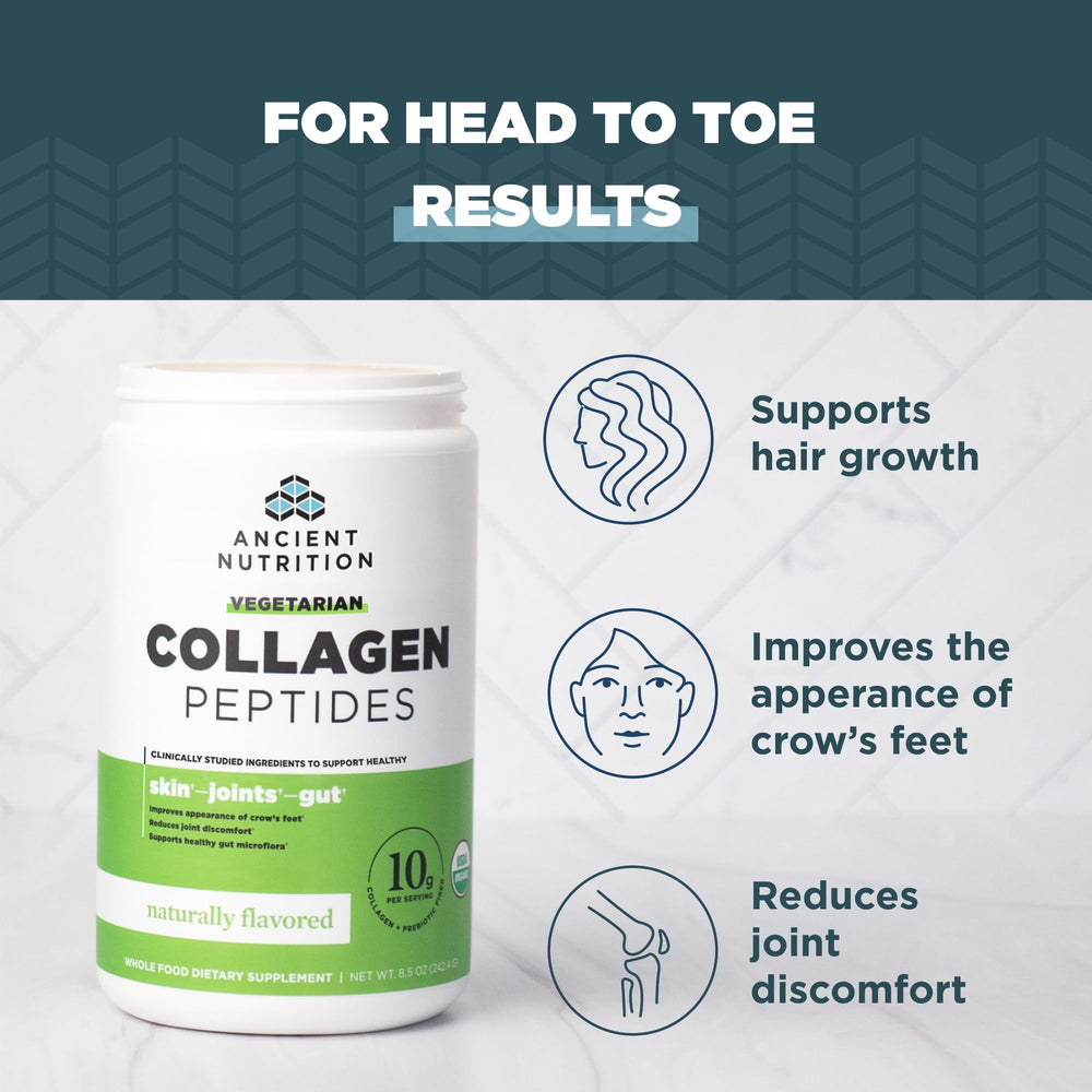 Ancient Nutrition Prebiotics and Probiotics blend, supports digestion.
