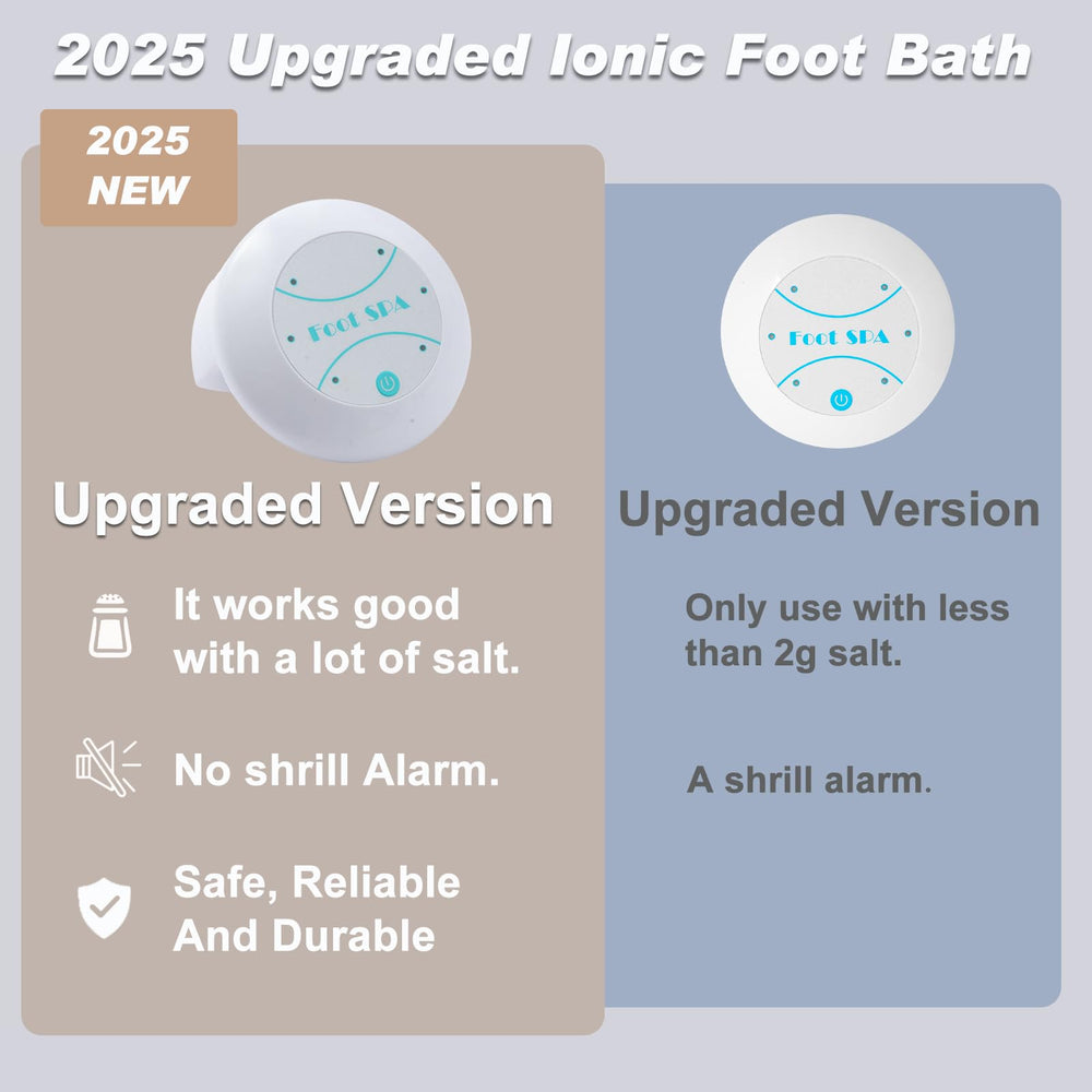 ANDECH Upgrated Ionic Foot Bath collapsible bucket for easy storage