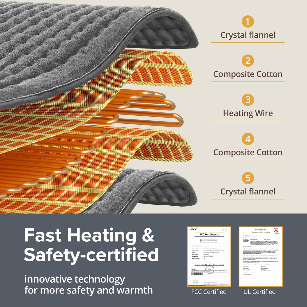 Andola heating pad shows uniform heat for tense shoulders and back