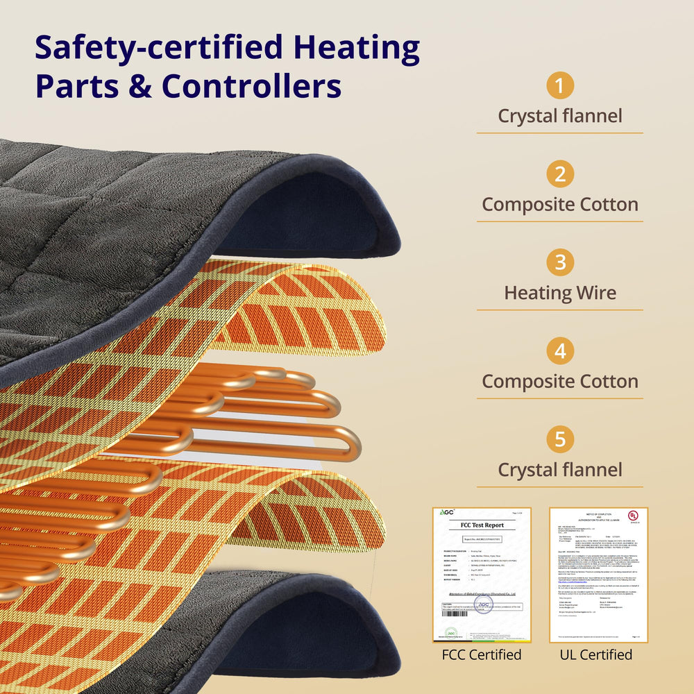 Andola 6-heat settings tailor warmth to your comfort level.