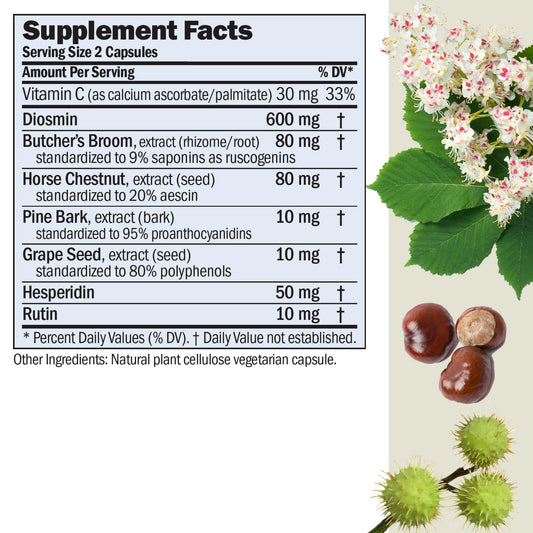 Close-up of capsules showing high bioactivity formula for leg health