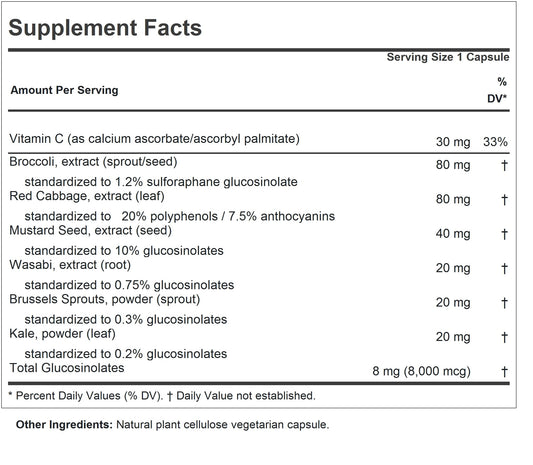ANDREW LESSMAN cruciferous extracts bottle side illustrates capsule form for easy daily intake.
