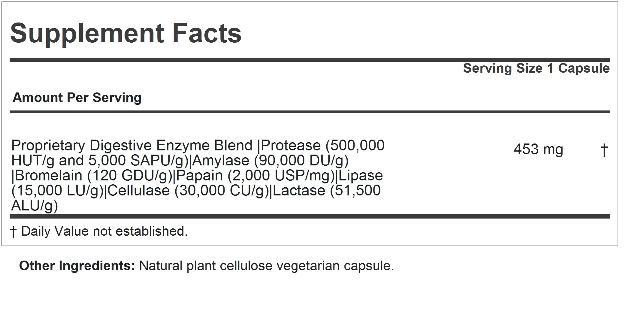 Digest Assure label close-up highlighting vegetarian enzymes and clean ingredients