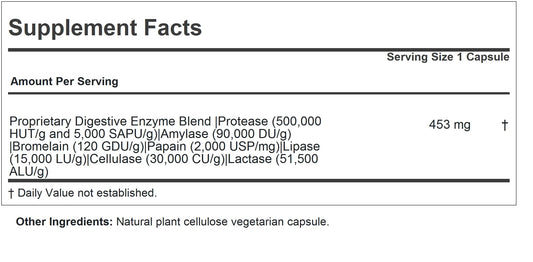Digest Assure label close-up highlighting vegetarian enzymes and clean ingredients
