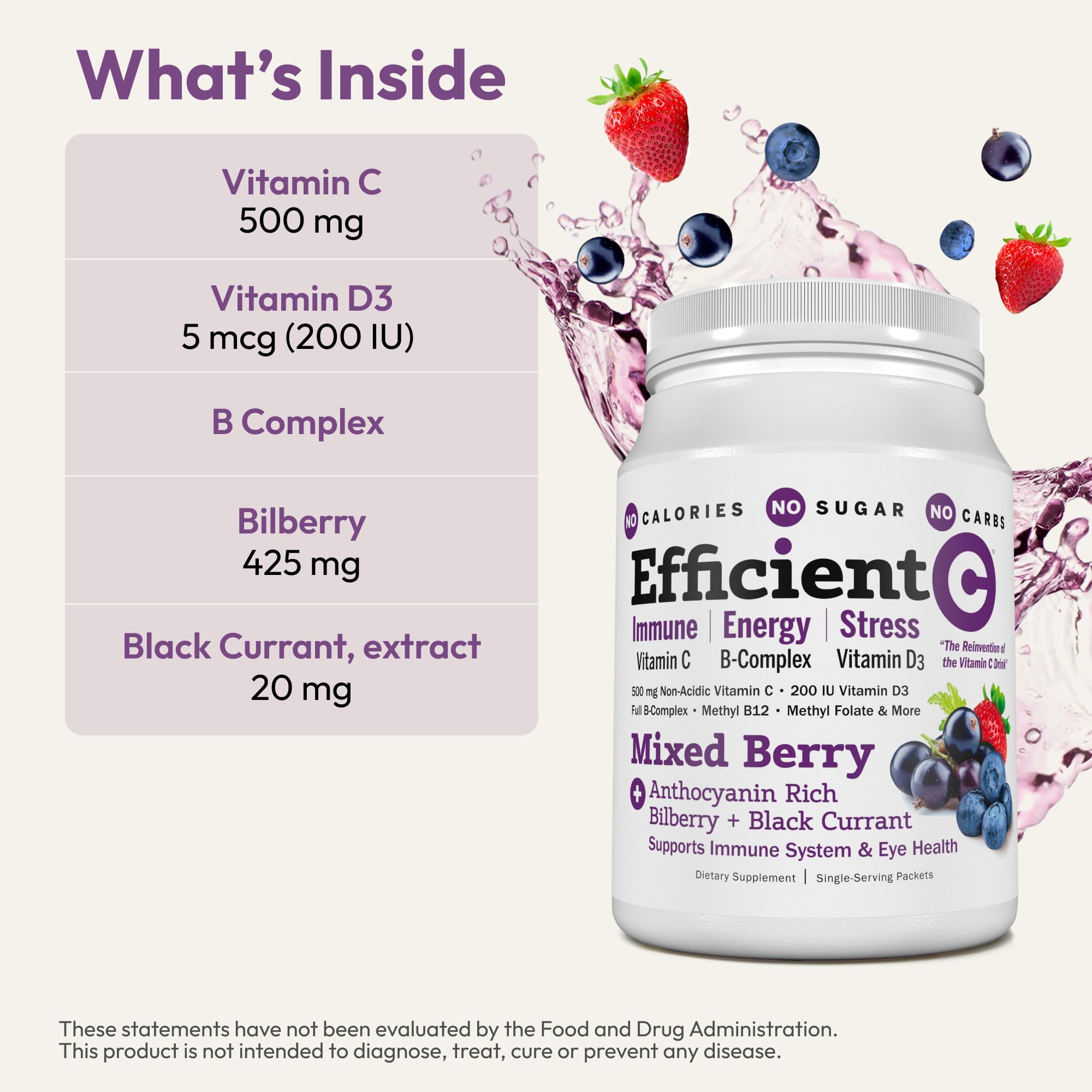 ANDREW LESSMAN Efficient C Mixed Berry label close for transparency