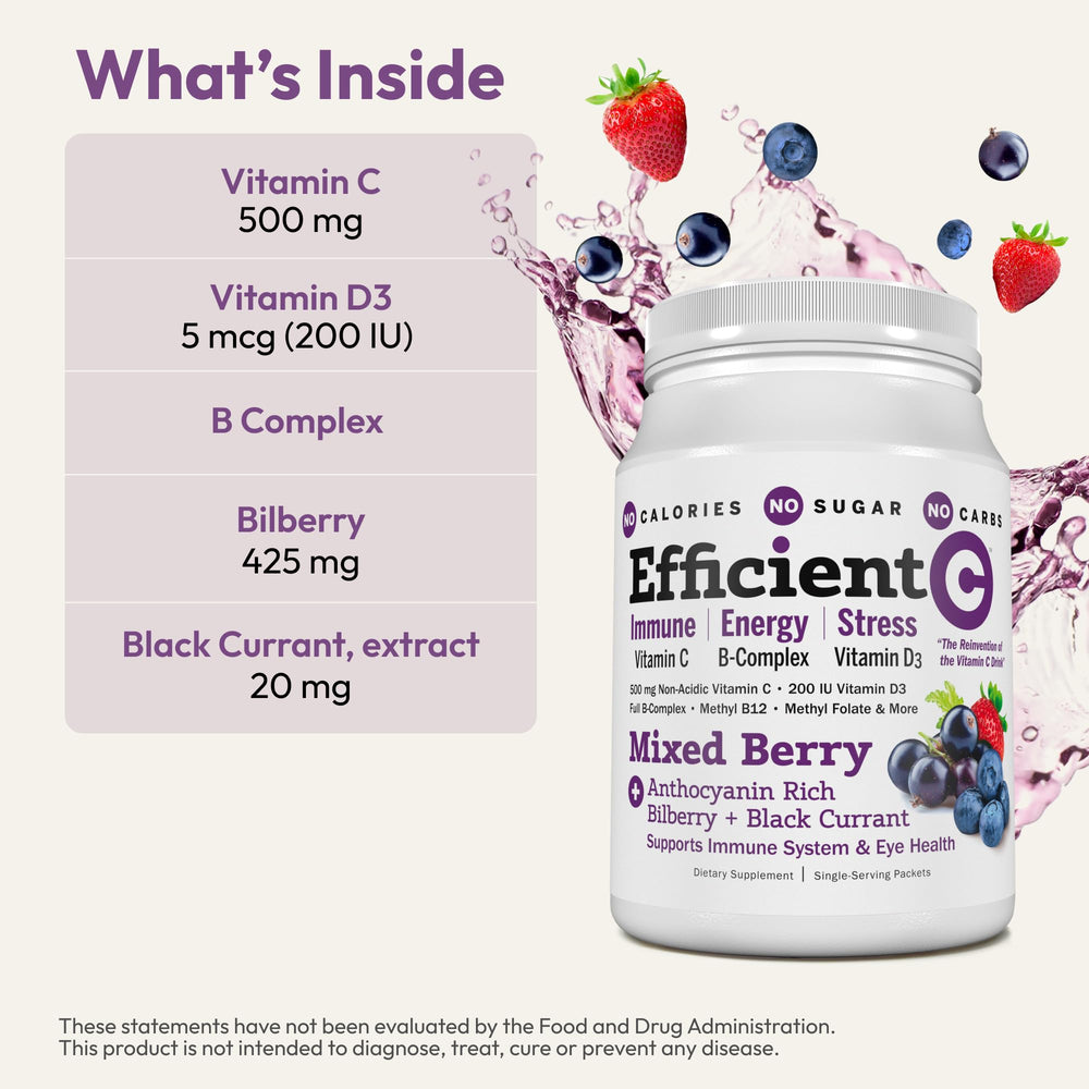 ANDREW LESSMAN Efficient C Mixed Berry label close for transparency