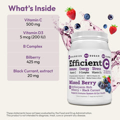 ANDREW LESSMAN Efficient C Mixed Berry label close for transparency