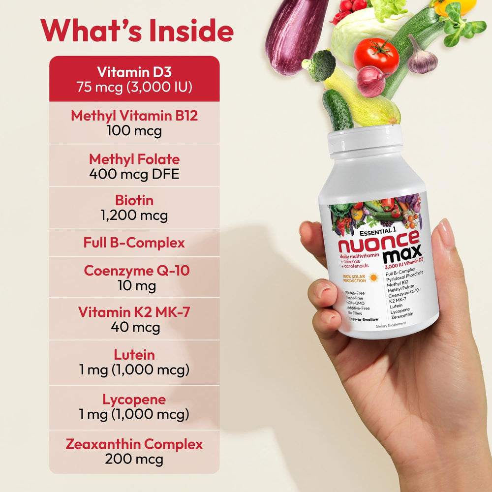 Andrew Lessman Essential-1 Nuounce Max provides B-complex and methyl B12.