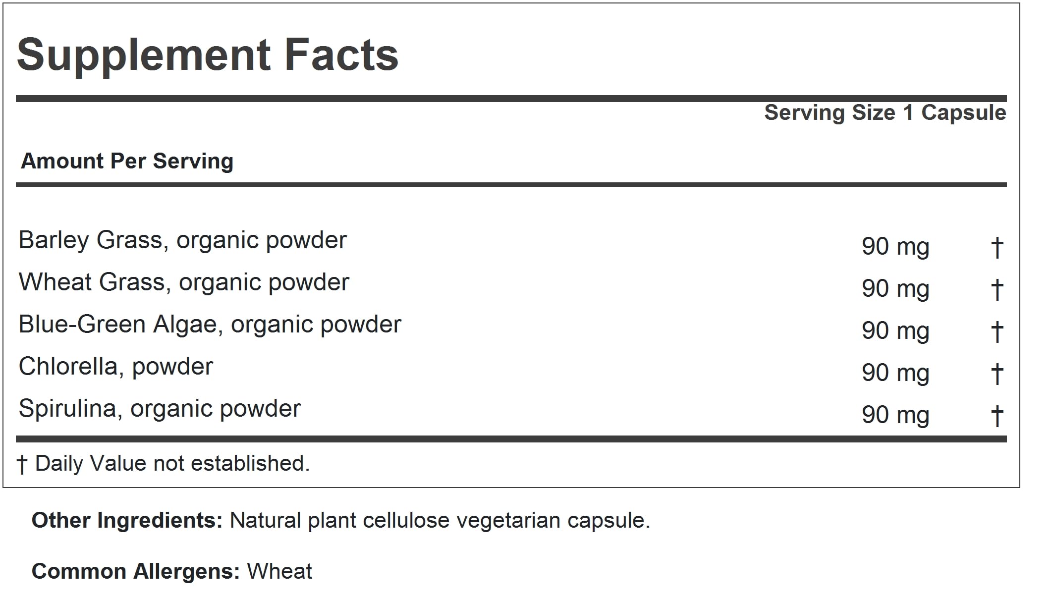 Capsules close-up showing five greens blend for daily nutrition