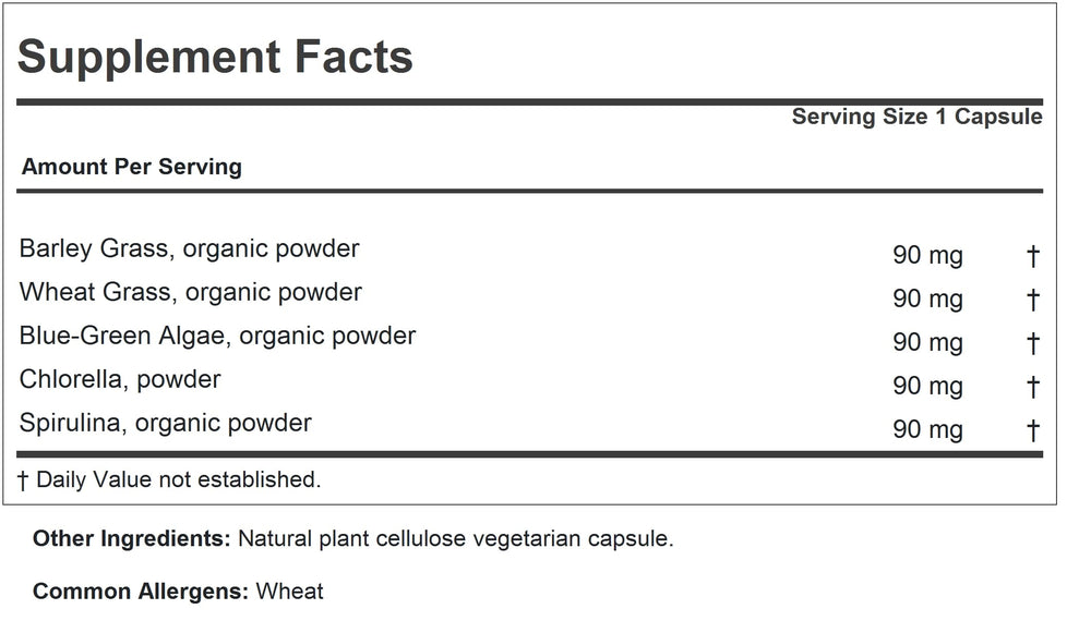 Capsules close-up showing five greens blend for daily nutrition