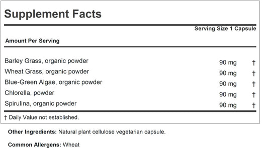 Capsules close-up showing five greens blend for daily nutrition