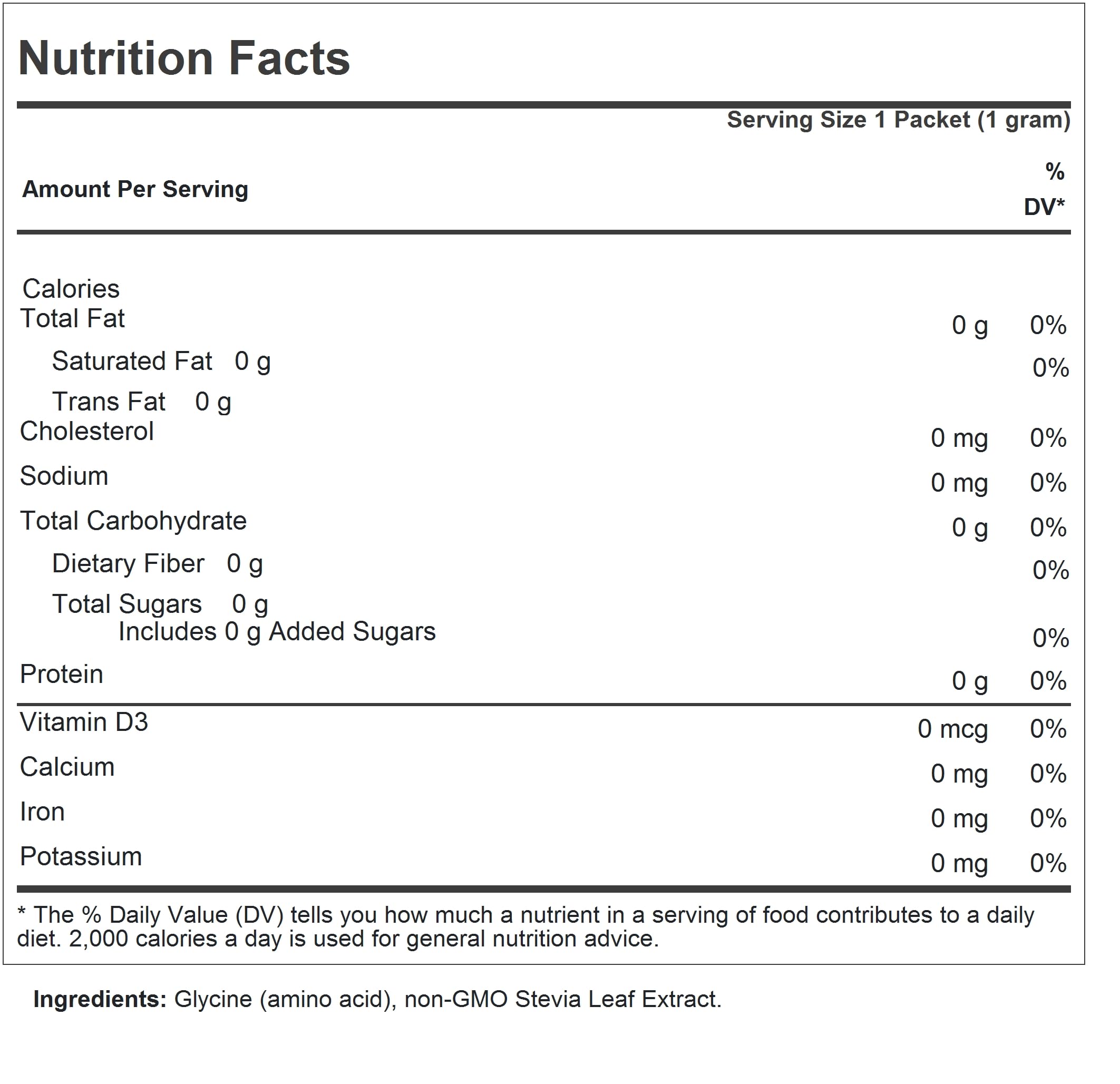 Andrew Lessman Sucress packets beside a coffee cup for sugar-free morning use