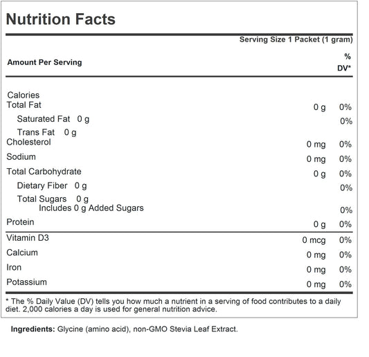 ANDREW LESSMAN Sucress packets spread illustrating sugar-free flavor option.
