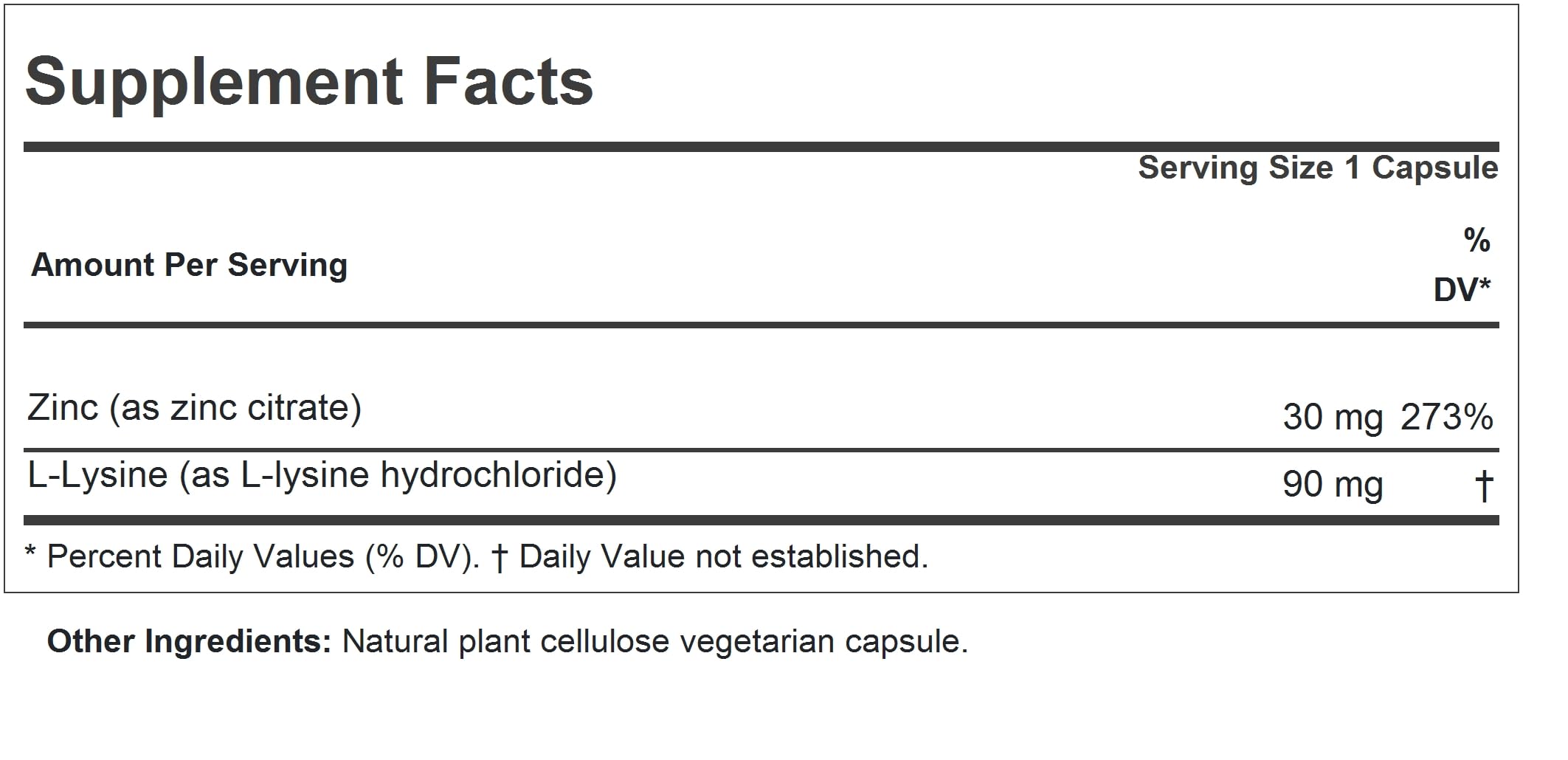 Zinc 30mg capsules close-up highlighting fast absorption