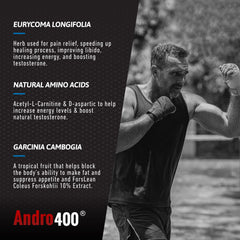 Andro400 Ultra Max T travel-friendly bottle ready for on-the-go use.
