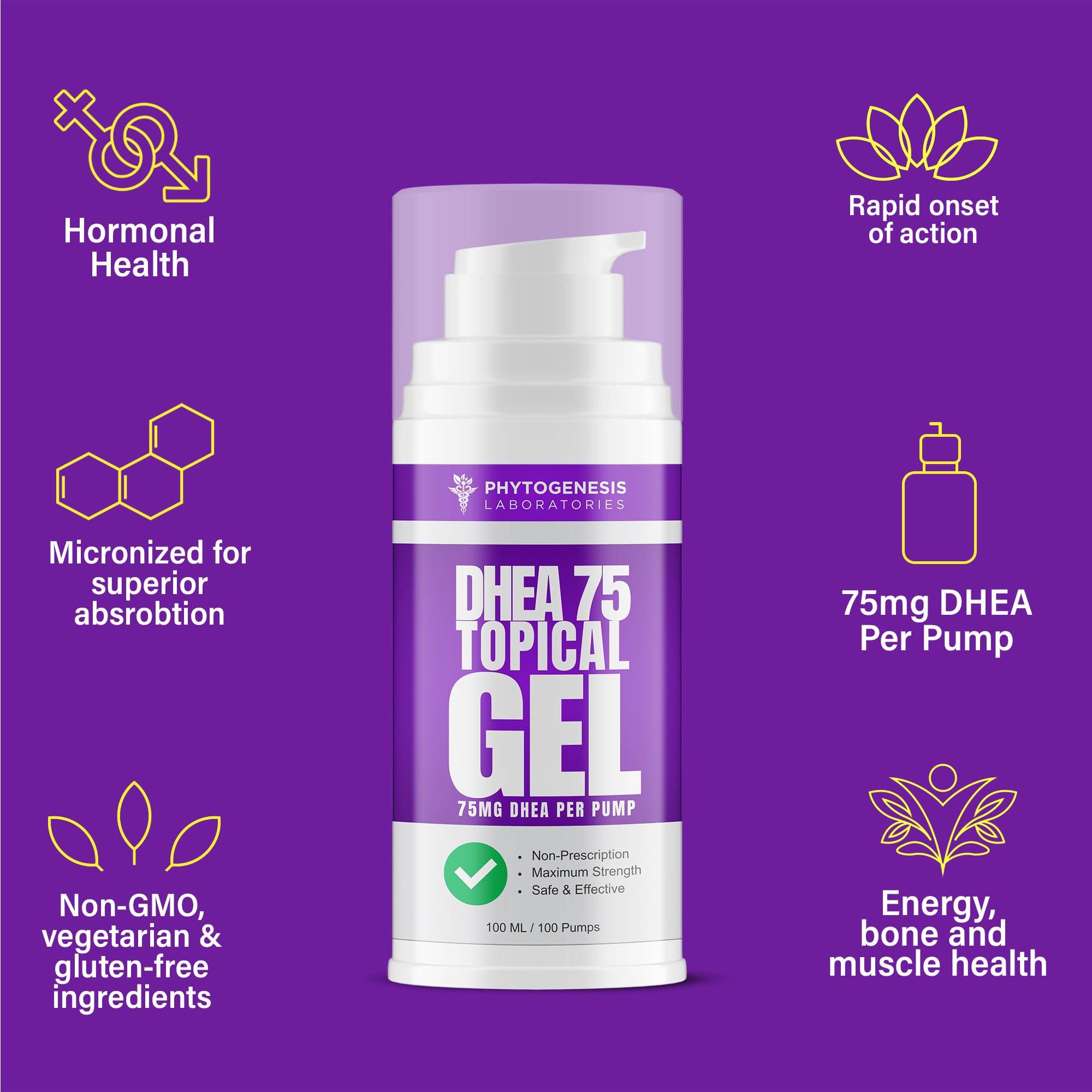ANDROGENESIS DHEA 75 arm-area application illustration for two daily doses