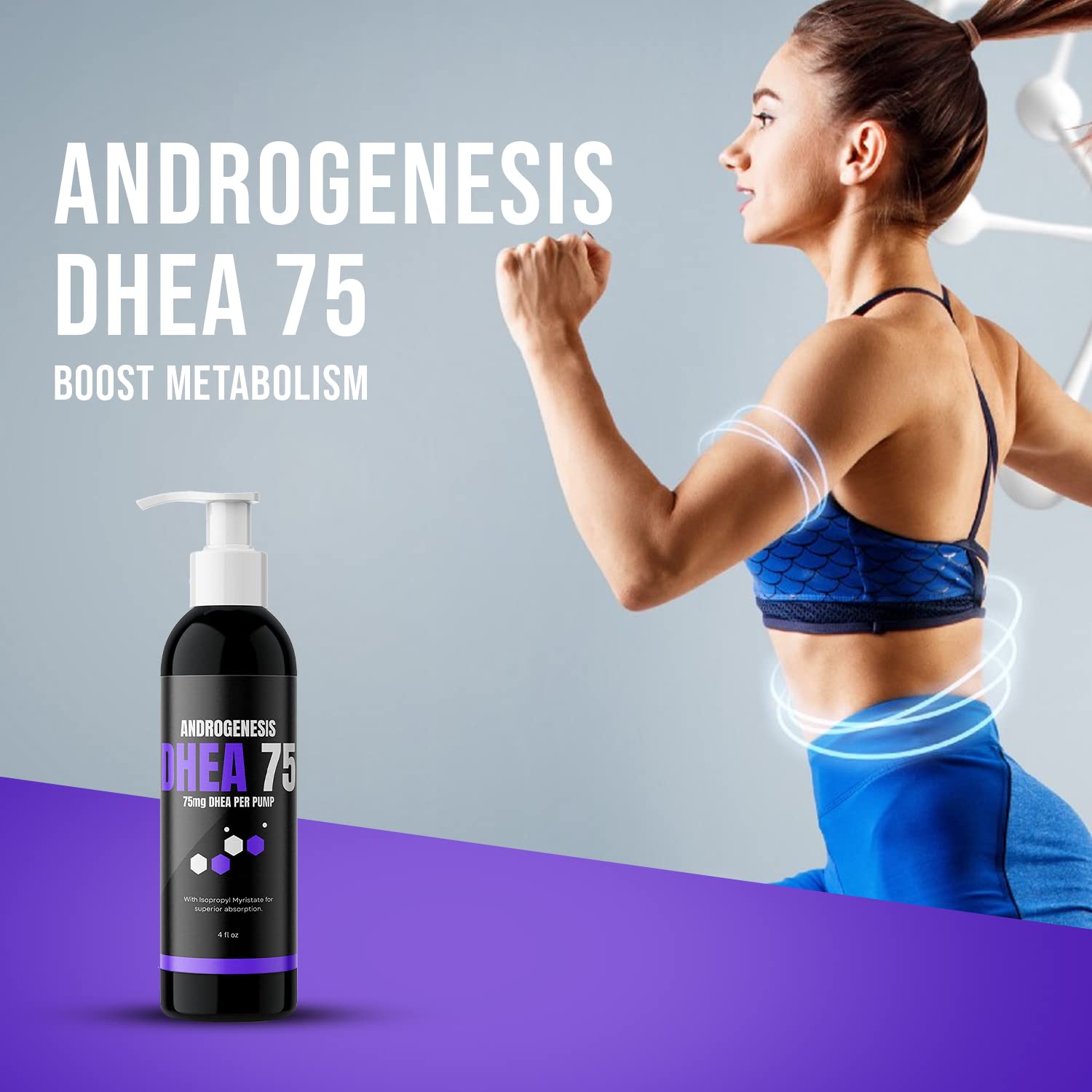 ANDROGENESIS DHEA 75 daily-use label with two pumps.