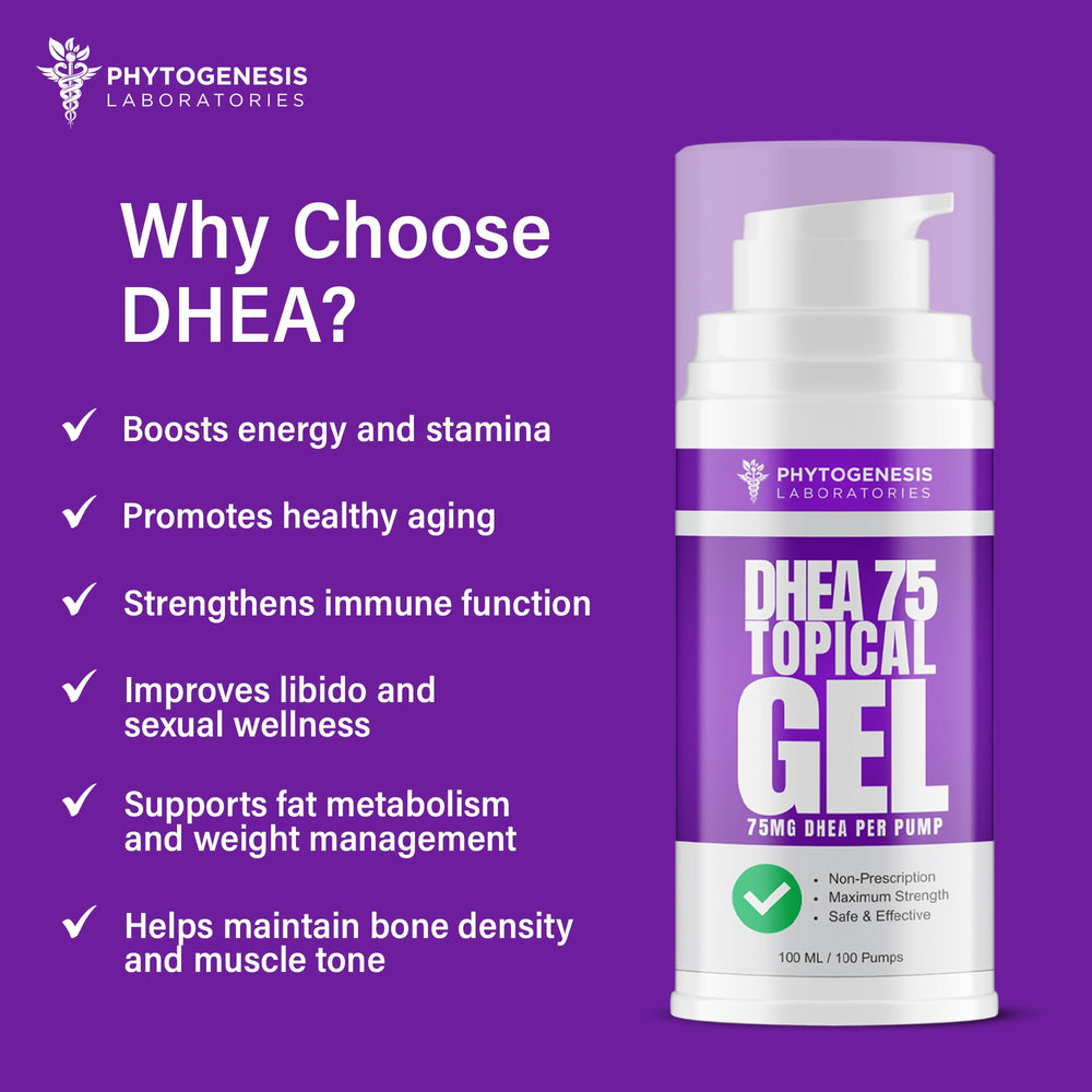 ANDROGENESIS DHEA 75 micronized texture graphic.