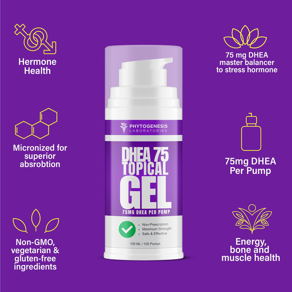ANDROGENESIS DHEA 75 packaging front highlighting freshness.