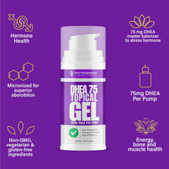 ANDROGENESIS DHEA 75 packaging front highlighting freshness.