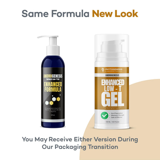 ANDROGENESIS Enhanced Formula gel pump dispensing a small amount