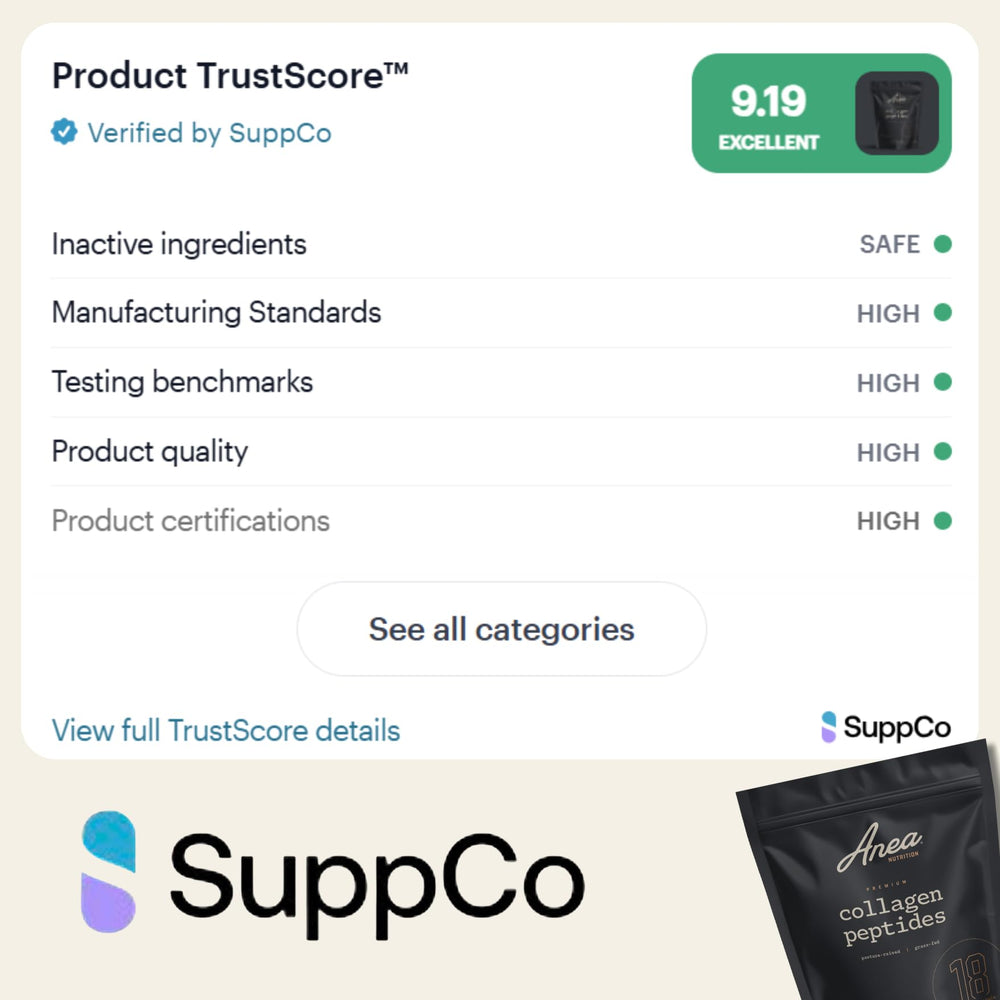 Anea Collagen Peptides per-serving 18g protein label highlight