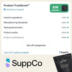Anea Collagen Peptides per-serving 18g protein label highlight