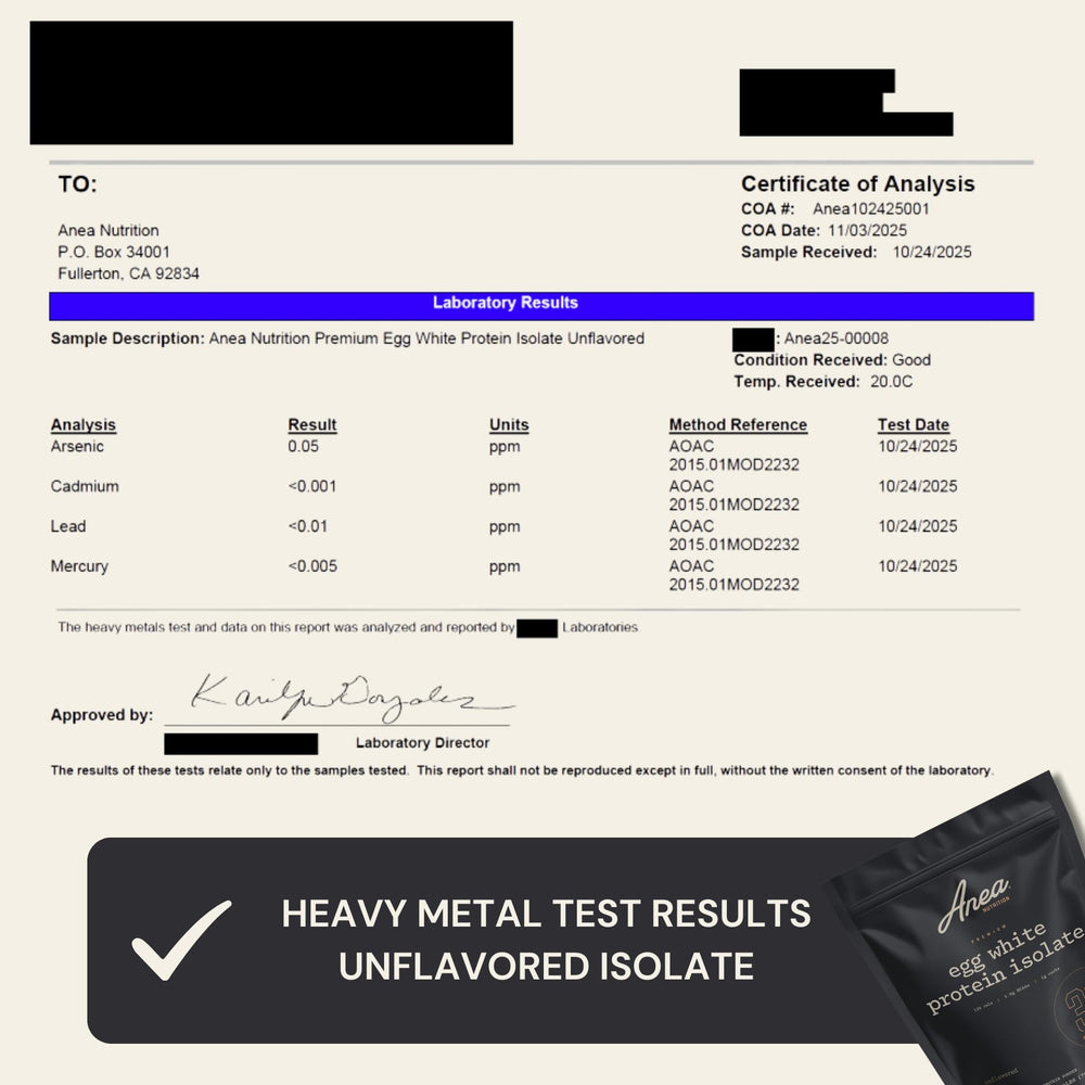 Anea Nutrition egg white protein GMP facility badge signals quality and safety.
