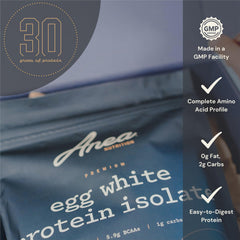 Anea Nutrition egg white protein third-party testing seal supports trusted quality.