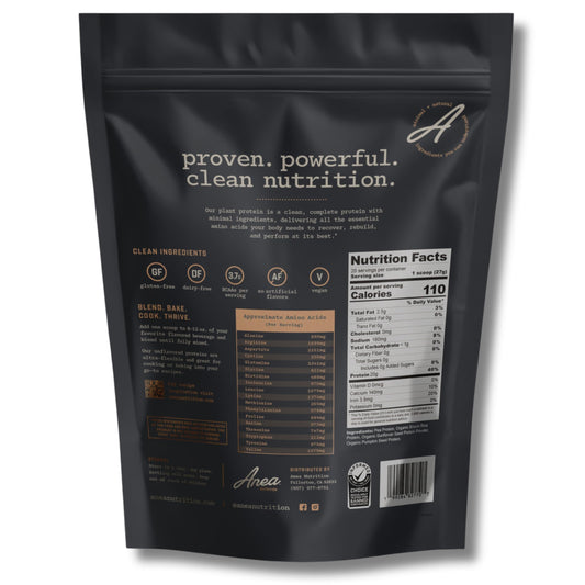 Anea Nutrition 20g vegan protein serving supports recovery and lean performance