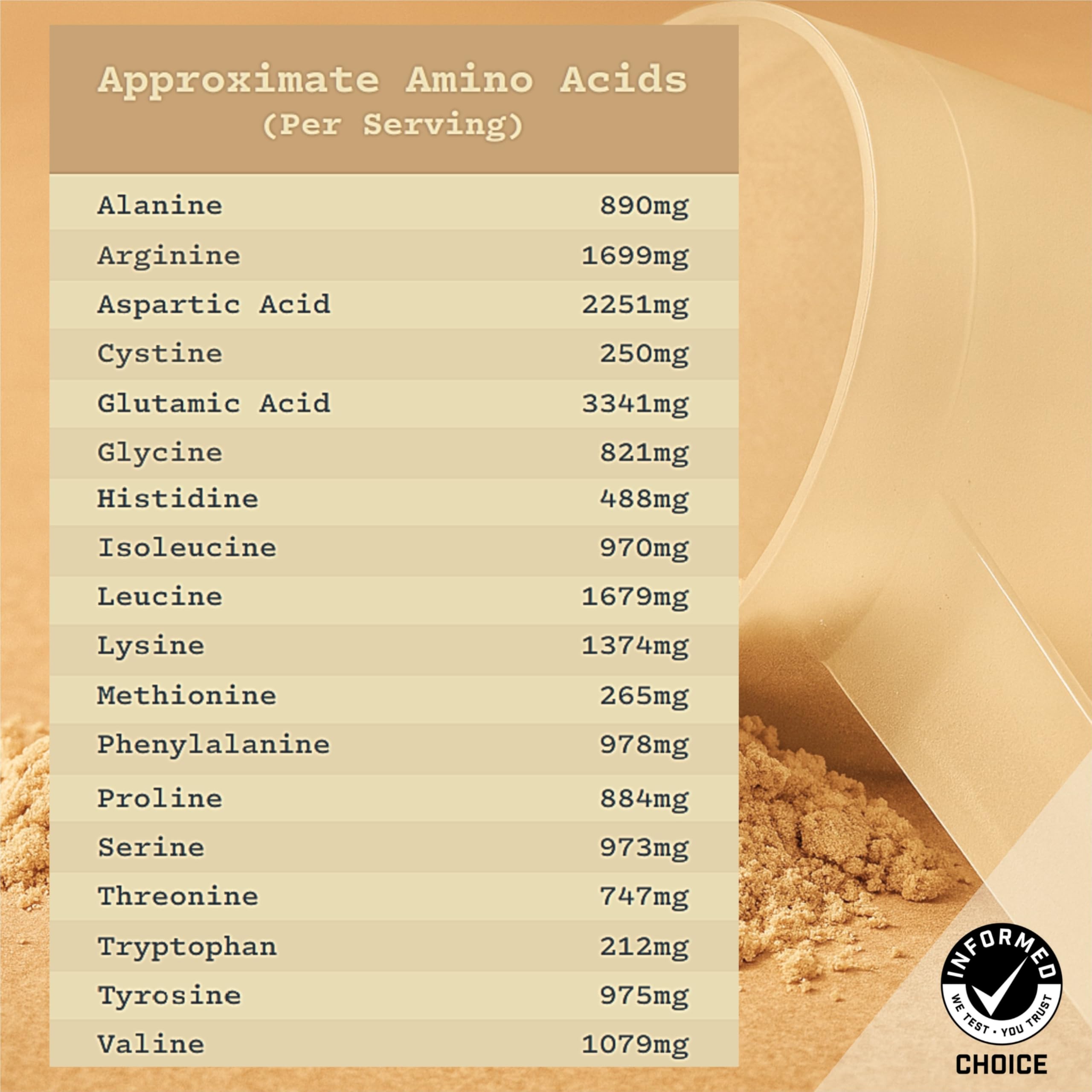 Anea Nutrition Plant Protein Vanilla ingredient list highlights minimalist clean ingredients.