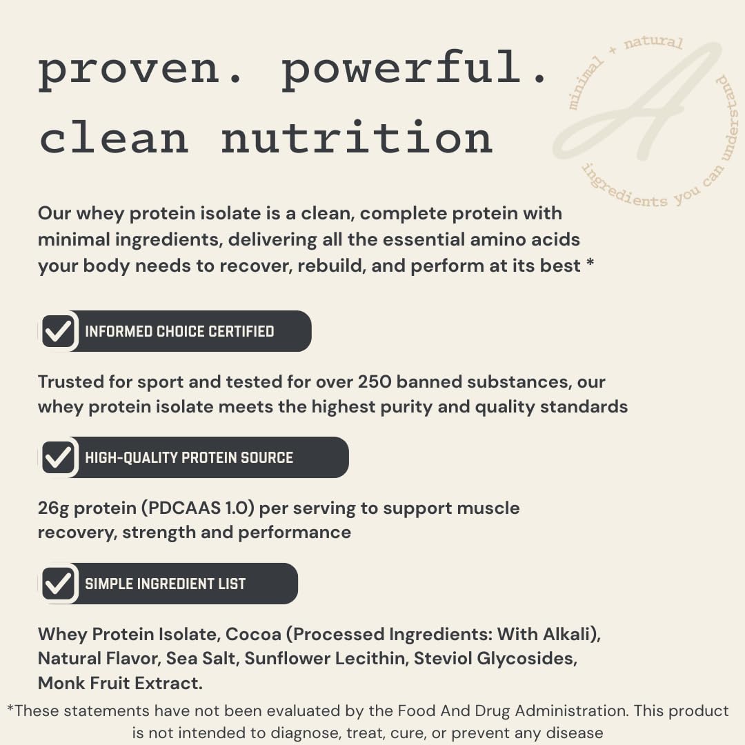 Anea ingredients panel hints at monk fruit sweetness and clean nutrition base