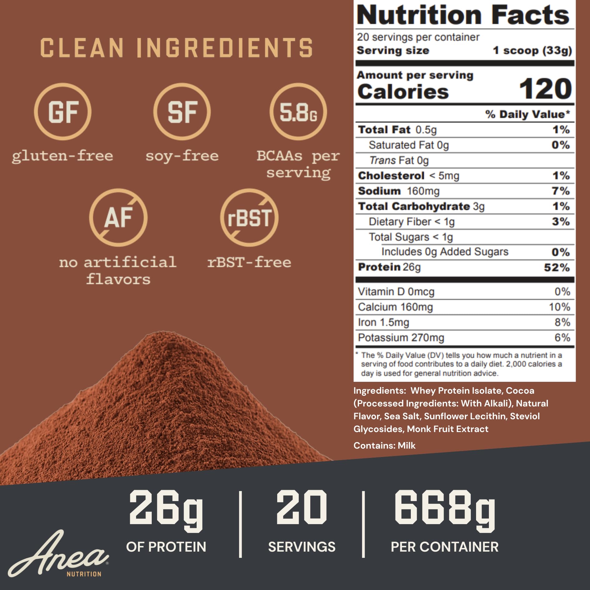 Anea label closeup confirms clean ingredients and complete amino acid profile