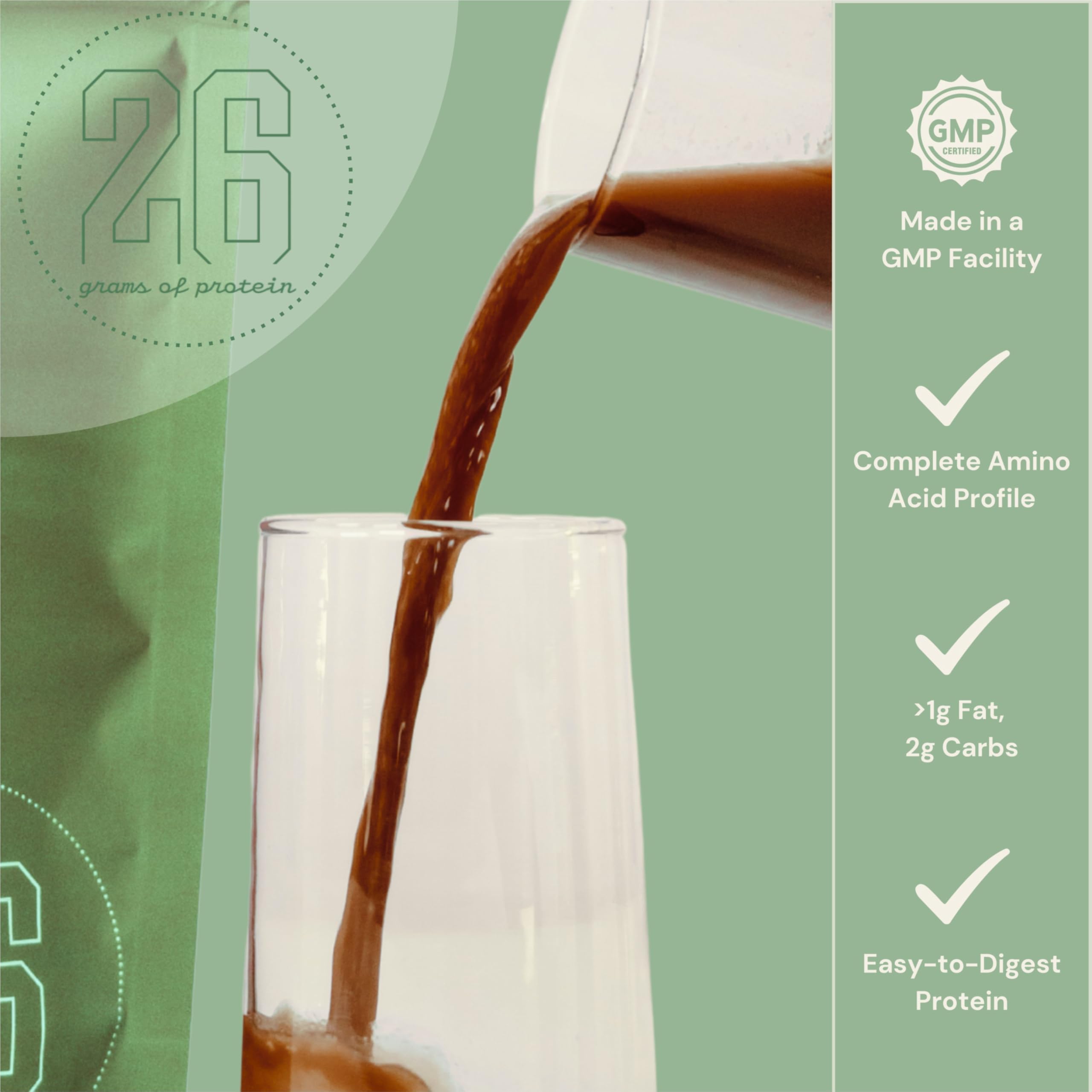 Anea Whey Protein Isolate label highlights third-party testing and clean ingredients