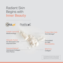 Anew Vita liposomal vitamin C capsules promoting antioxidant protection and glow.