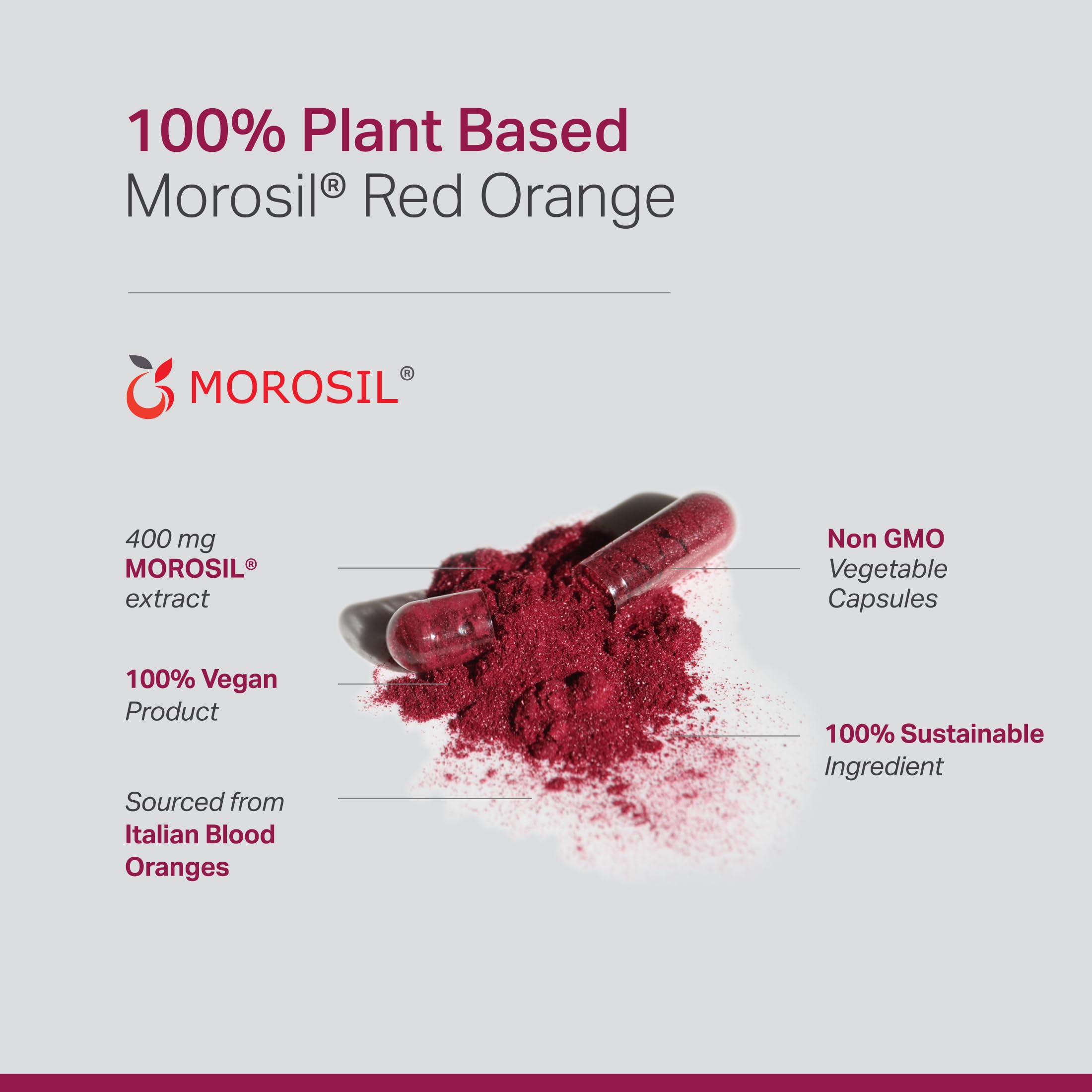 Morosil capsules in a daily routine context offer balanced nutrition.